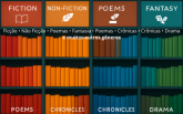 CENTENAS DE LIVROS (E-BOOKS) – GÊNEROS TEXTUAIS DIVERSOS